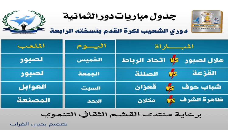 مواعيد مباريات دور الثمانية لدوري الشعيب الرياضي لكرة القدم